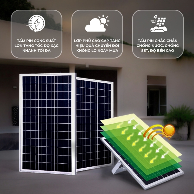 Đèn Pha Năng Lượng Đặng Nguyễn Cao Cấp | DS3100