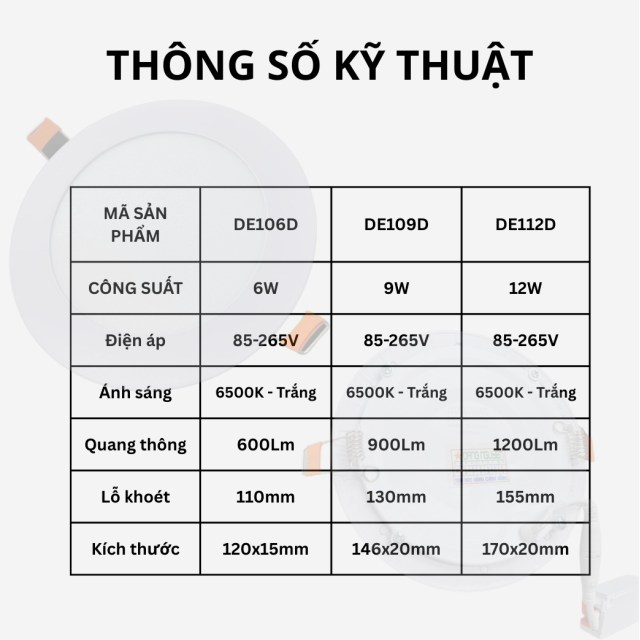 Led âm siêu mỏng 12W | DE112D