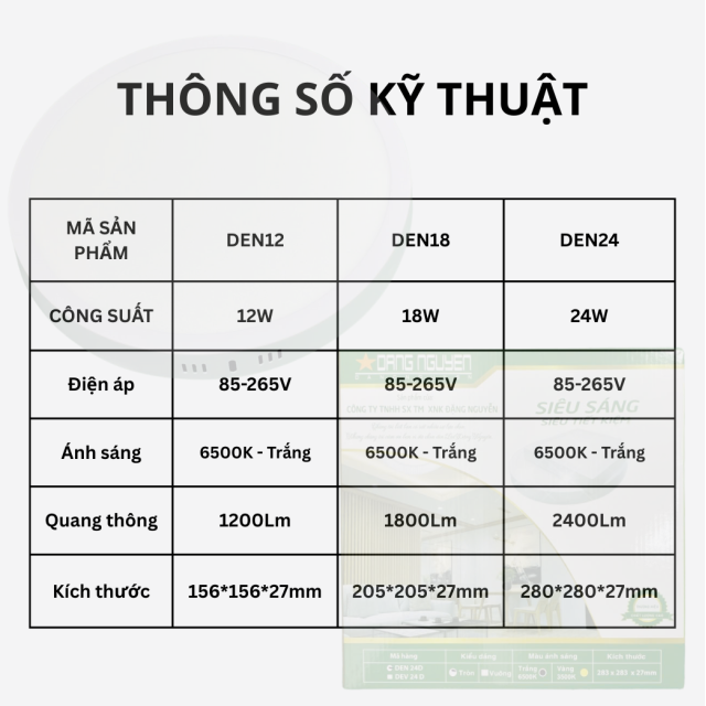 Đèn ốp nổi tròn 12w | DEN12D