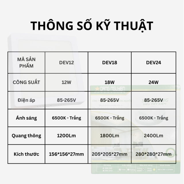 Đèn Ốp Nổi Vuông 24W | DEV24