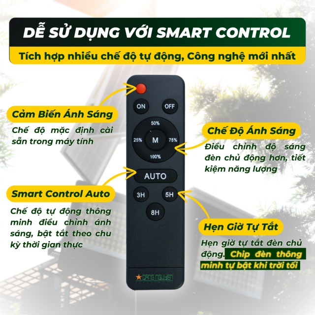 Đèn đường năng lượng Đặng Nguyễn 500W | DS4500